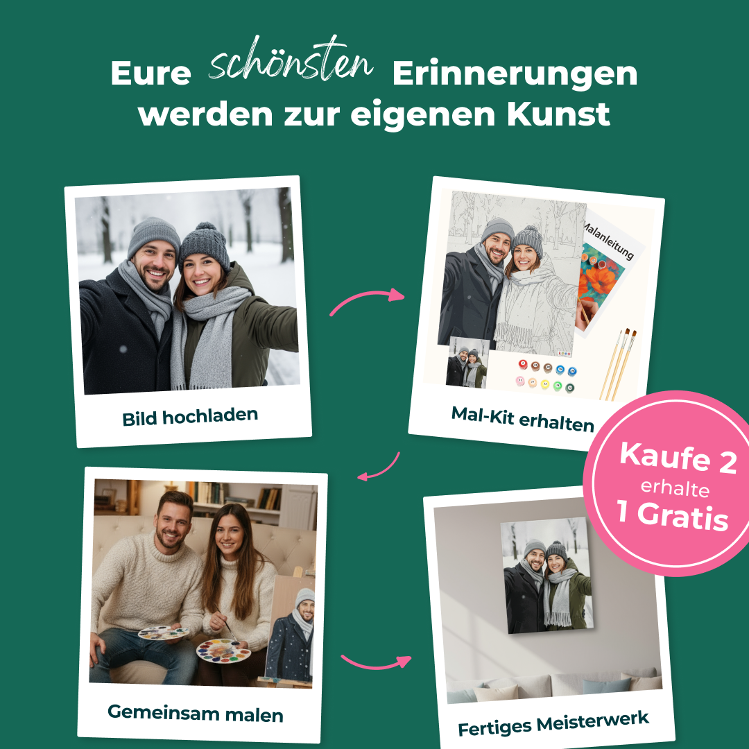 Malen nach Zahlen Set mit eigenem Foto für Paare
