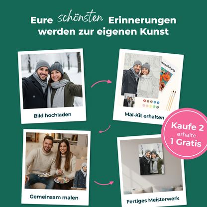 Malen nach Zahlen Set mit eigenem Foto für Paare