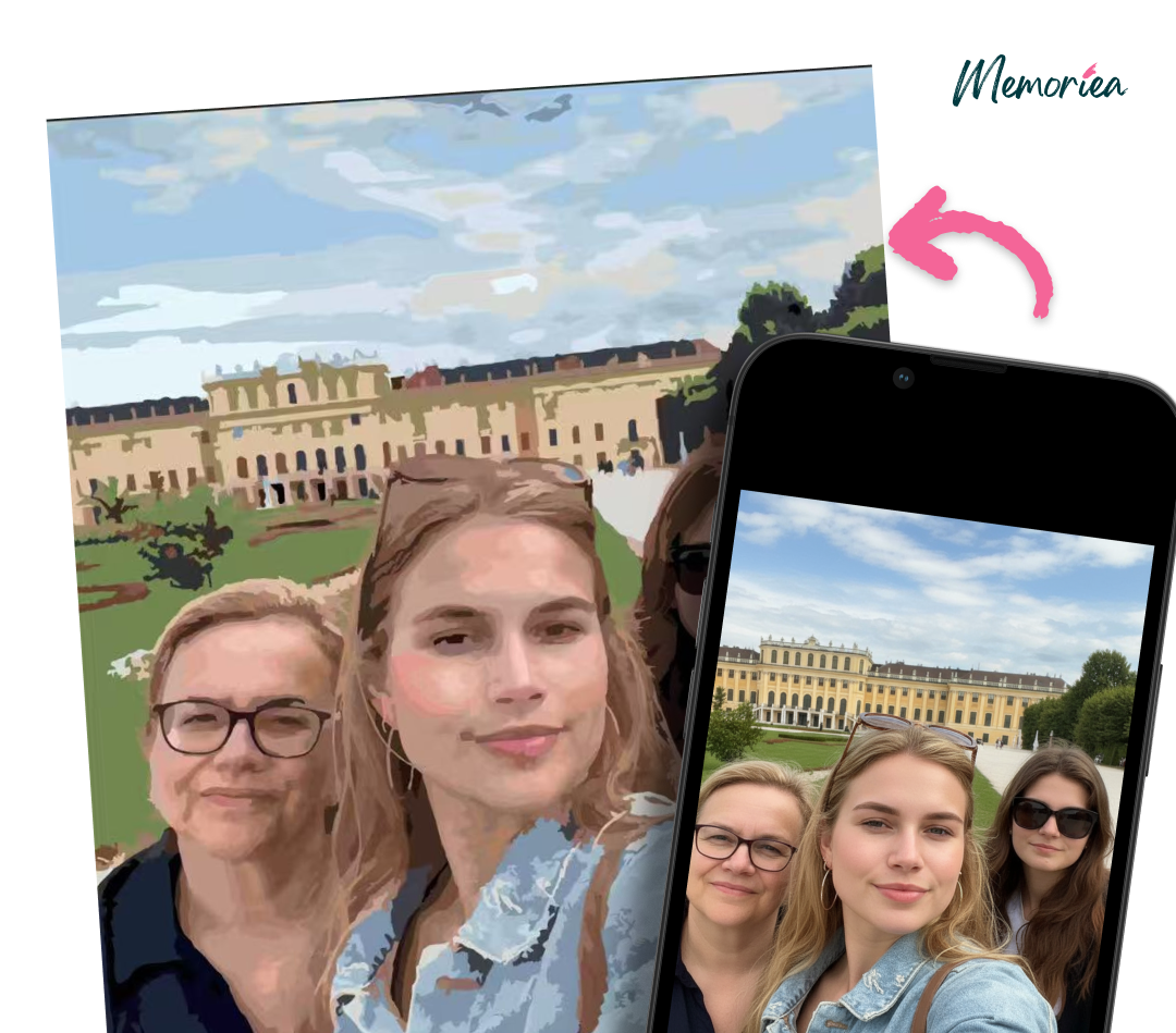 Personalisiertes Malen nach Zahlen Set mit eigenem Foto