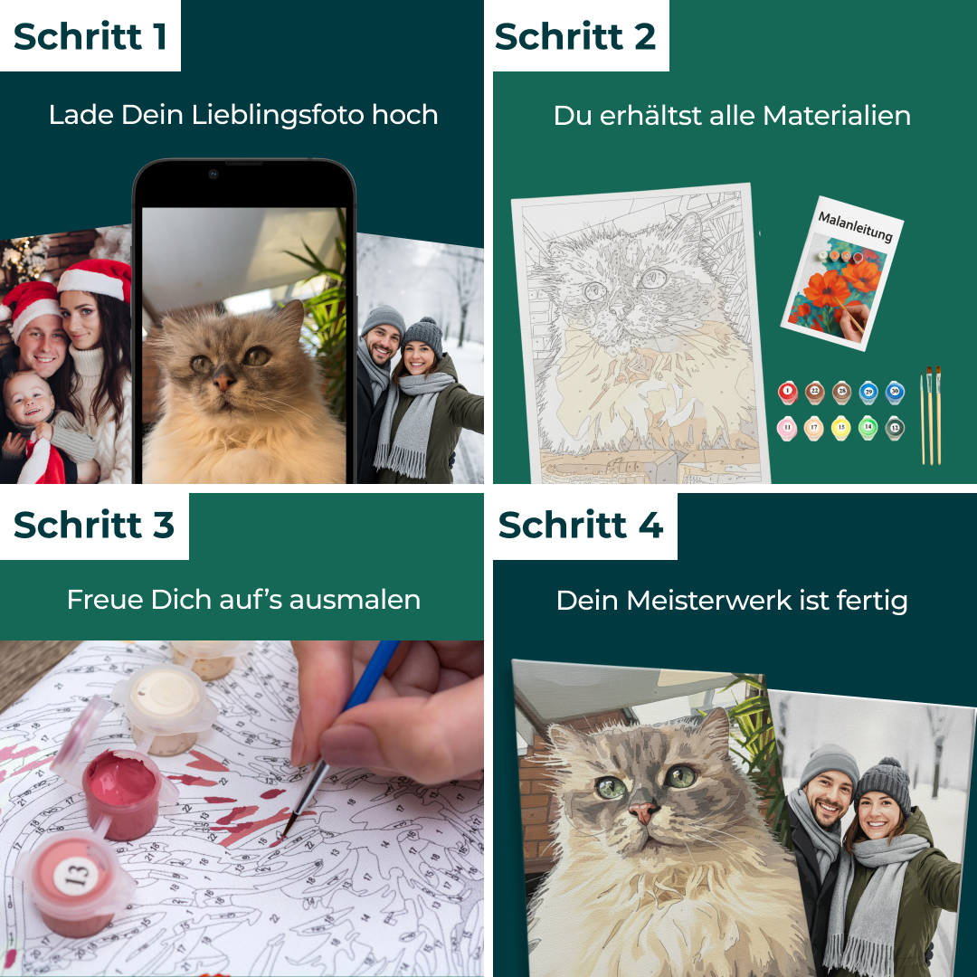 Personalisiertes Malen nach Zahlen Set mit eigenem Foto