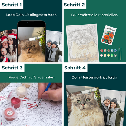 Personalisiertes Malen nach Zahlen Set mit eigenem Foto